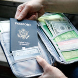 Passport and Travel Documents Holder